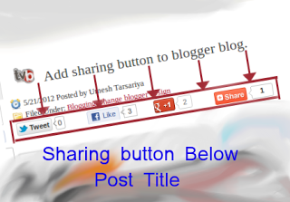 Sharing+button+below+post+title